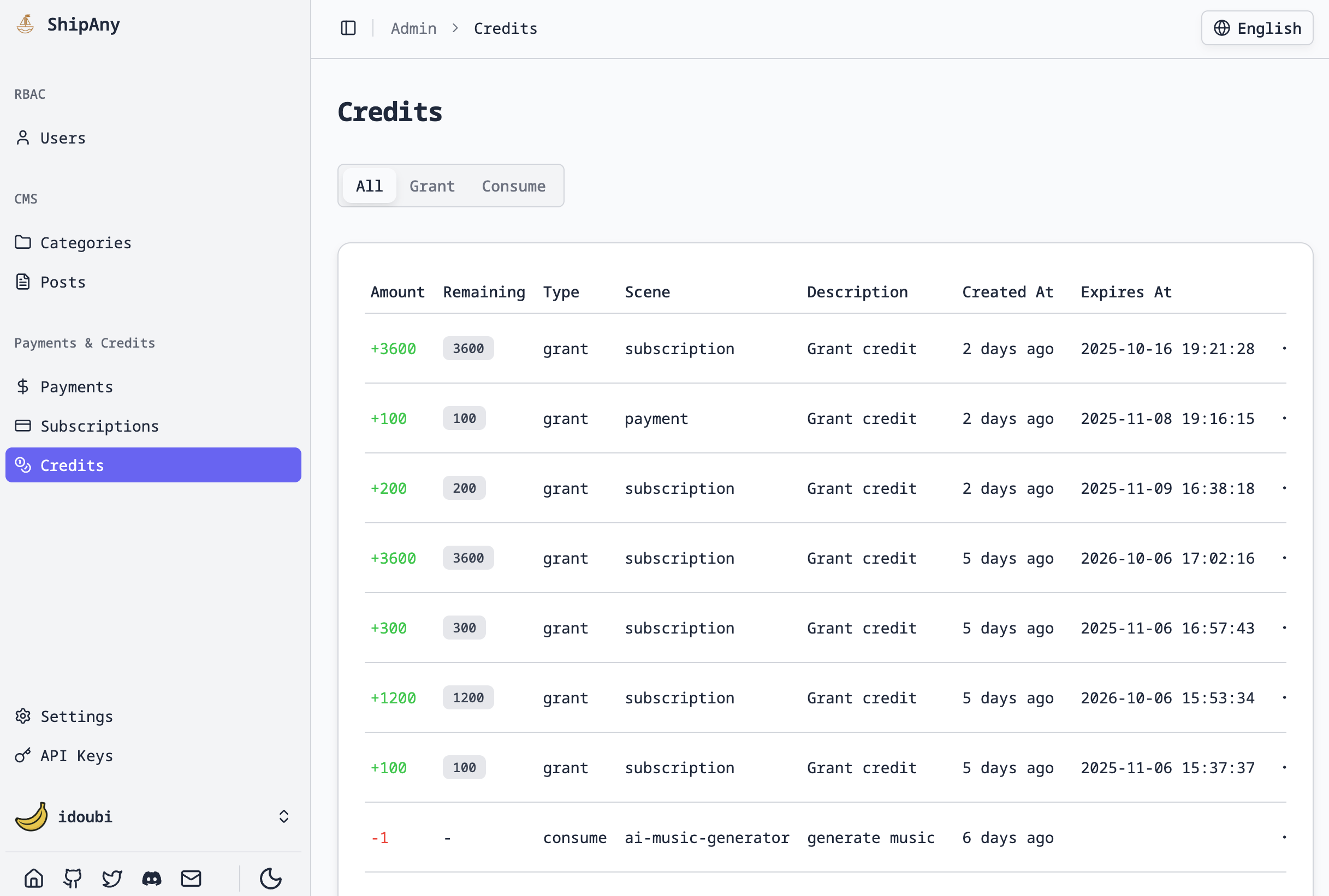 Best LensGo Alternative in 2024: LensGo.art Complete Guide